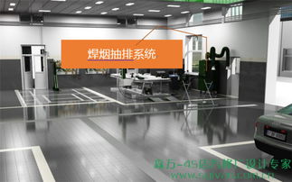 好設(shè)計，為汽修廠留住員工，助你持續(xù)收益