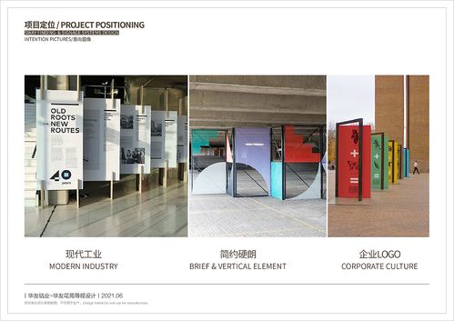 華友鈷苑工廠導(dǎo)視設(shè)計概念方案——圖文設(shè)計制作規(guī)劃